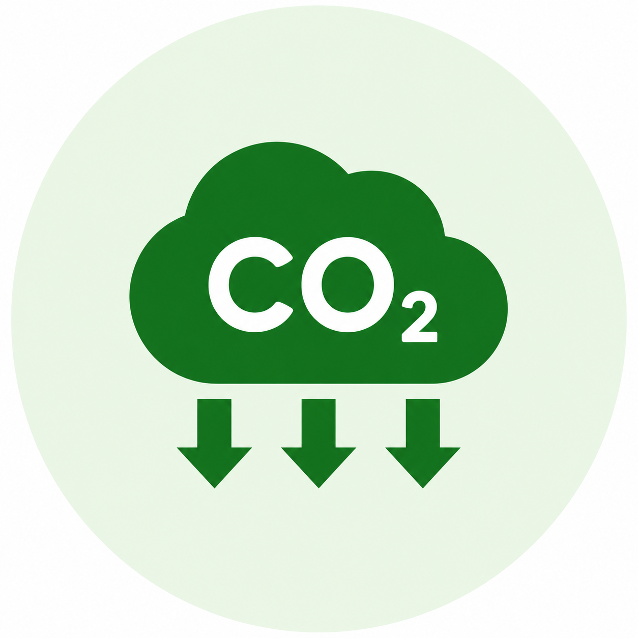 co2